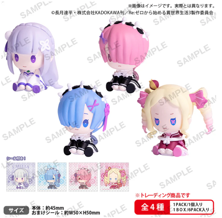 Re:Zero - Starting Life in Another World Petatto Clockwork Mascot Blind Box